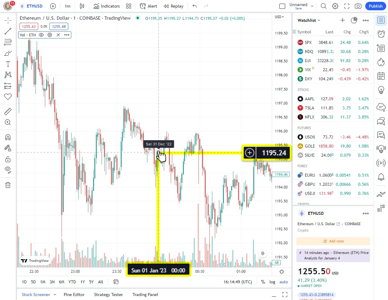 trading_view-midnight_price.png